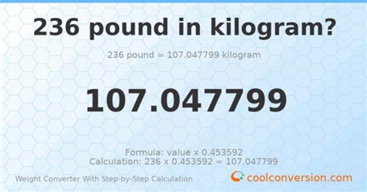 236