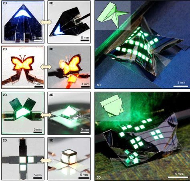 3D foldable display