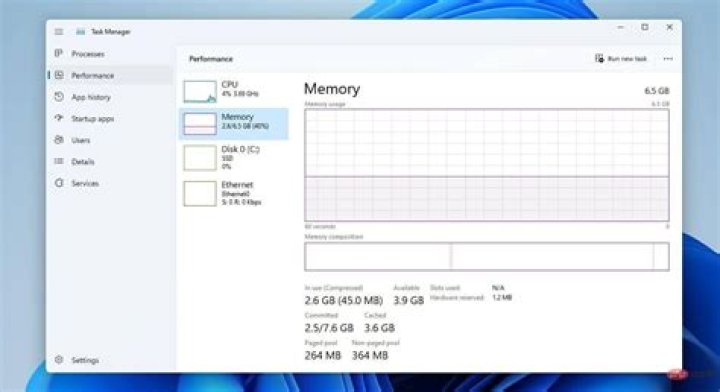 4 quick tips to fix WMI Provider Host High CPU on Windows 11