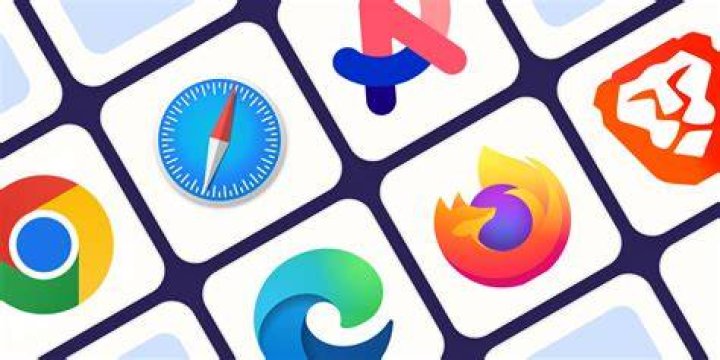 5 Best browsers for Xiaomi devices