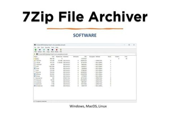 7Zip > Add to archive