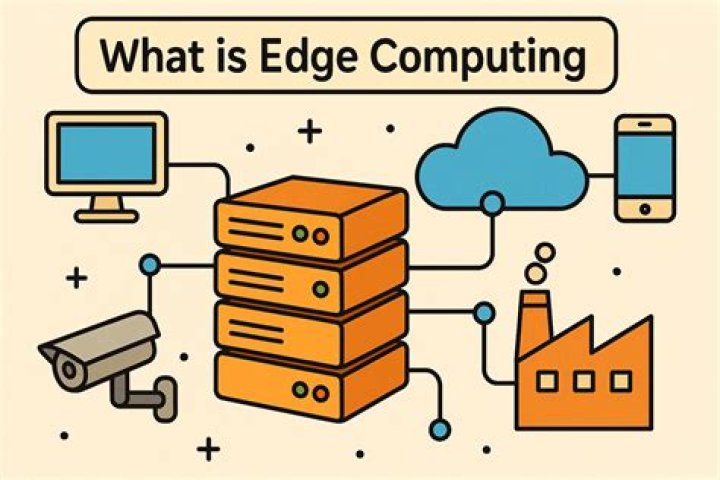 about edge about edge
