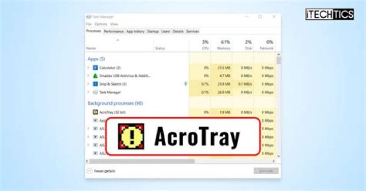 AcroTray