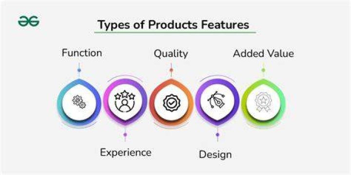 add a feature optional features