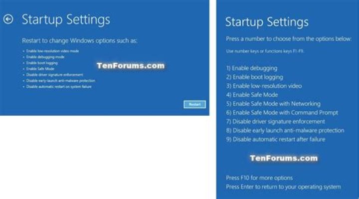 advanced startup