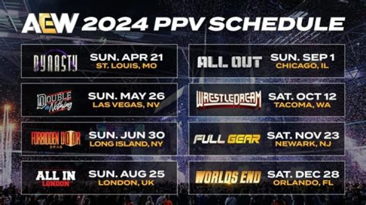 AEW Pay-Per-View Events