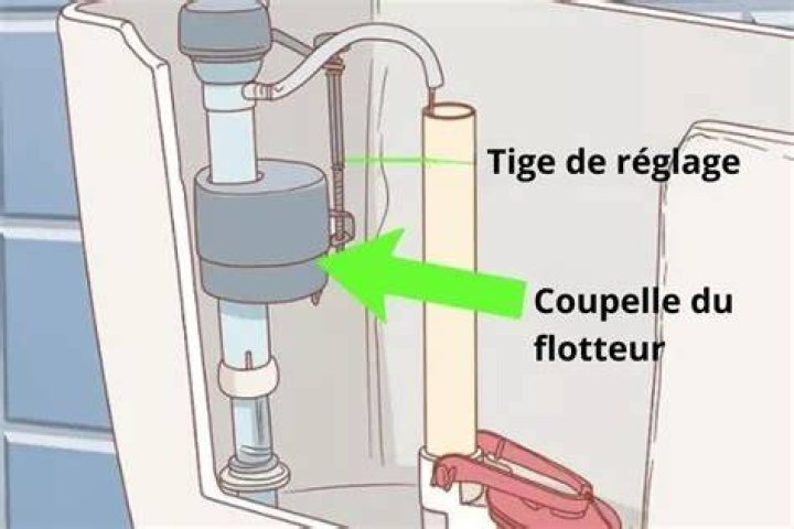 Ajuster les paramètres d'utilisation des données pour les services de streaming