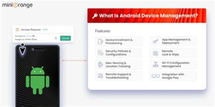 Android device manager setup screen