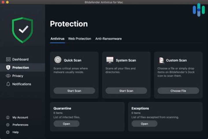 antivirus with multiple engines