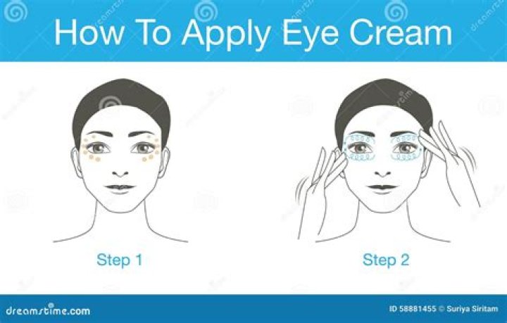 Applying eye cream