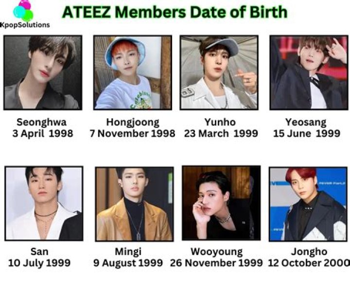Are Ateez Allowed To Date