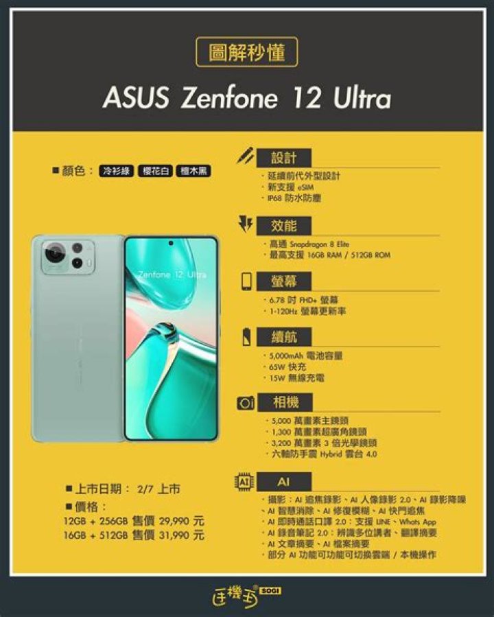 ASUS Zenfone 2-17 ASUS Zenfone 2-17