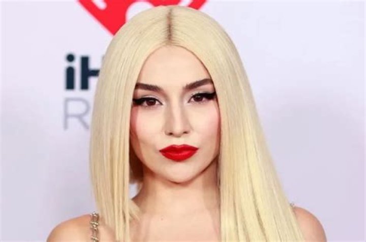 ava max net worth