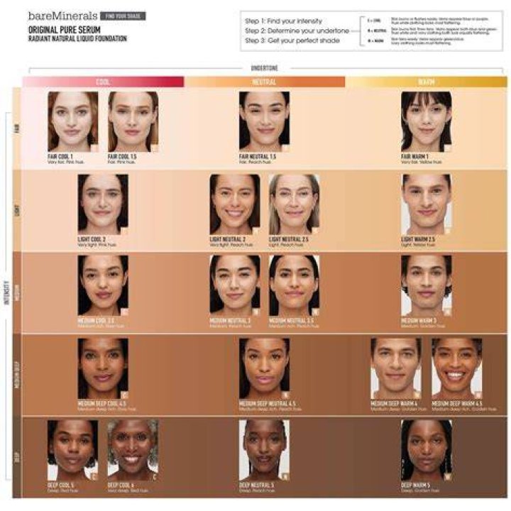 Bare Minerals serum foundation