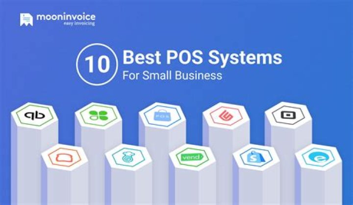 Best POS software for Windows computers [2020 Guide]