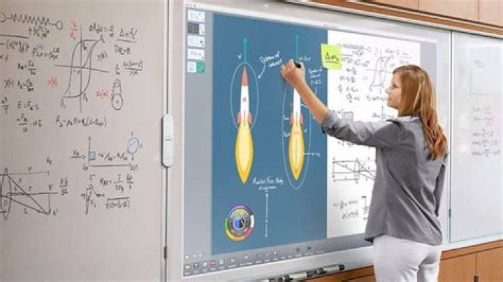 Best whiteboard for coding & programming in 2022