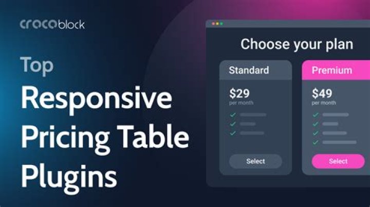 block plan pricing