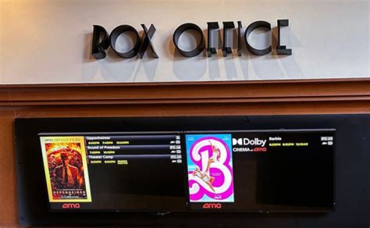 box office records