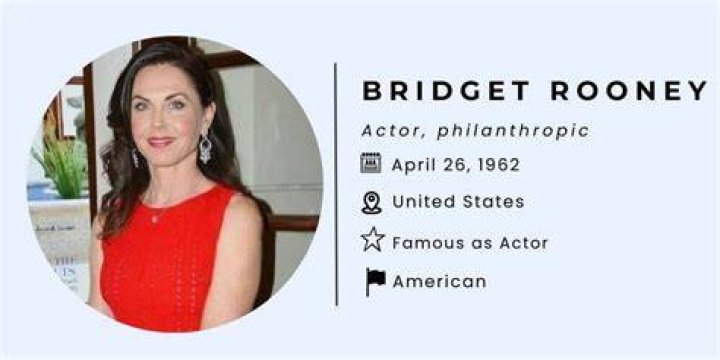 Bridget Rooney Net Worth: A Comprehensive Analysis