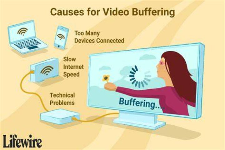 Can a VPN cause buffering?