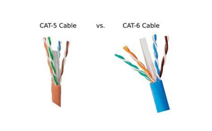 cat 5 vs cat 6