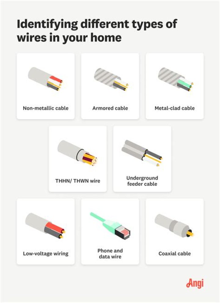 change line types again
