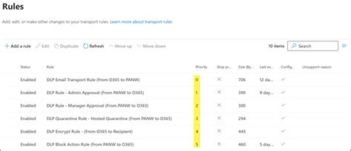 check which rule was applied in Outlook