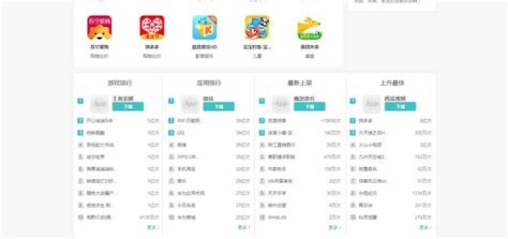 china-android