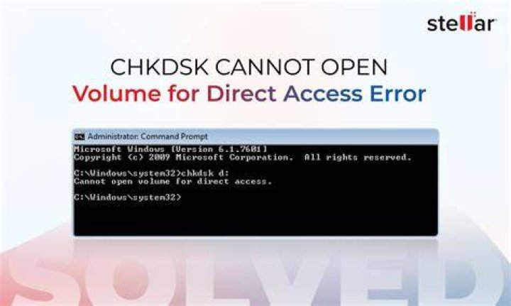 The chkdsk command Chkdsk command Data Bus Error