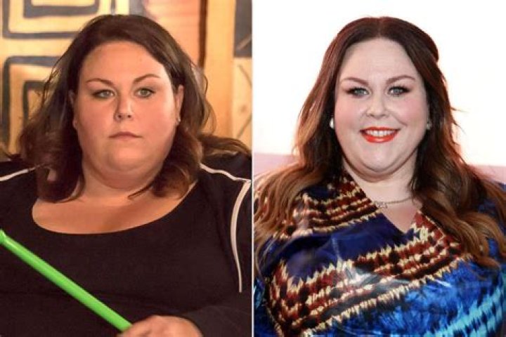 Chrissy Metz on This Is Us
