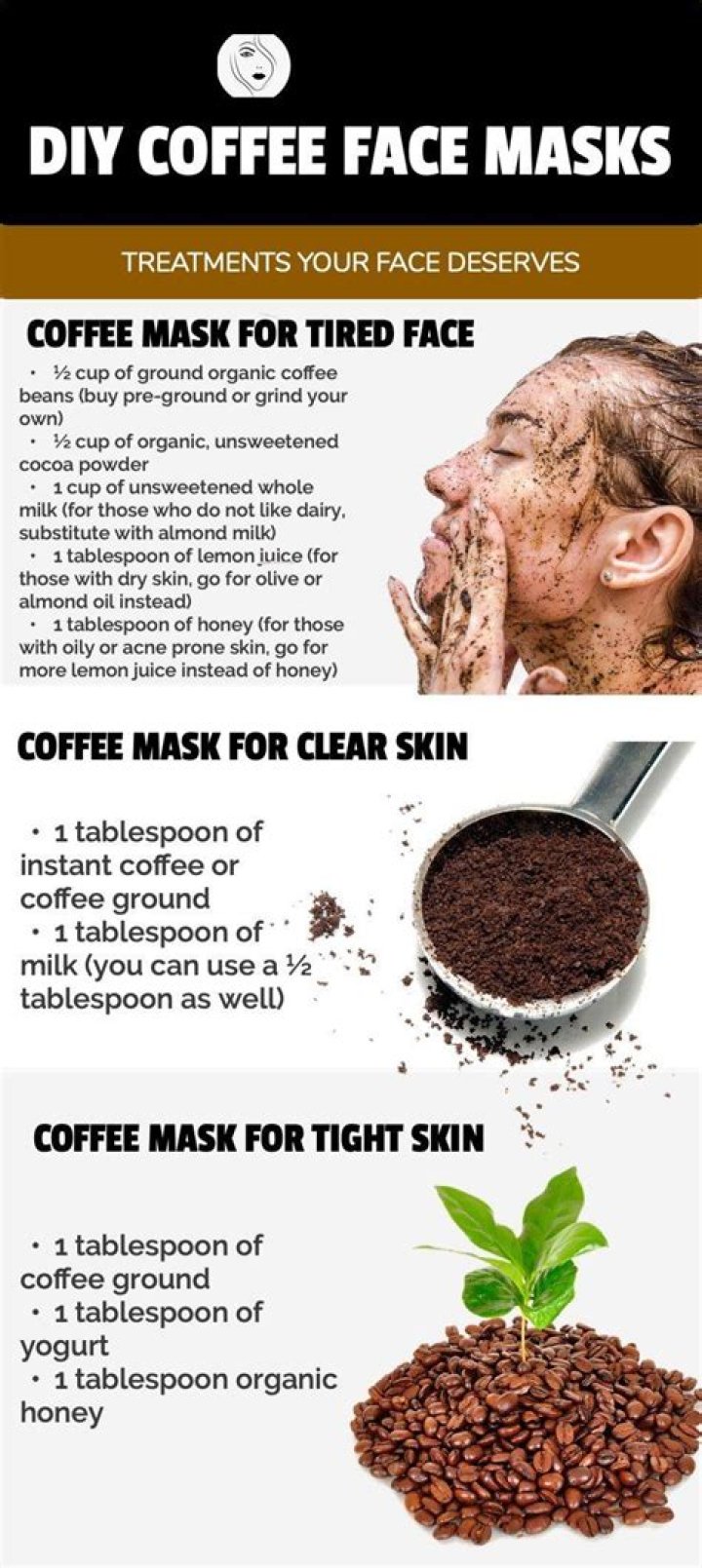coffee mask
