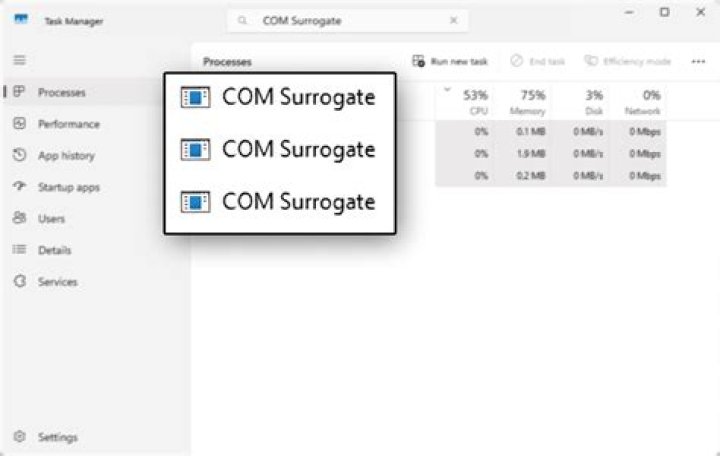 com surrogate task manager