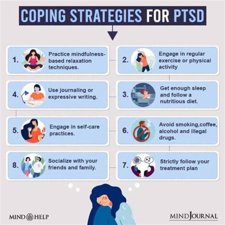 coping strategies for PTSD