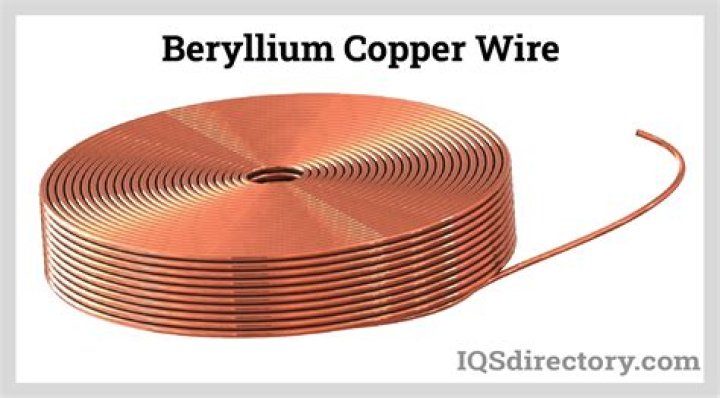 Copper