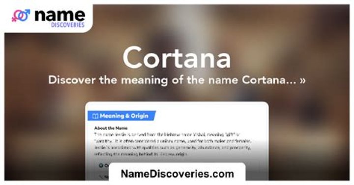 cortana popularity