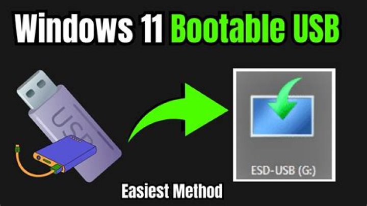 Creating bootable win 11