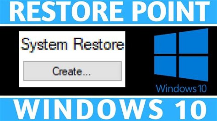 creating restore point windows 10