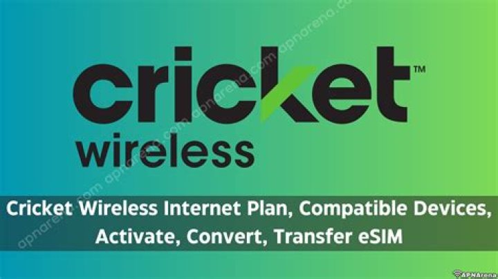 Cricket Wireless featured image