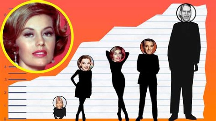 cyd charisse height