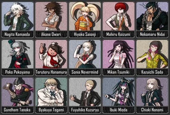 danganronpa 2 characters