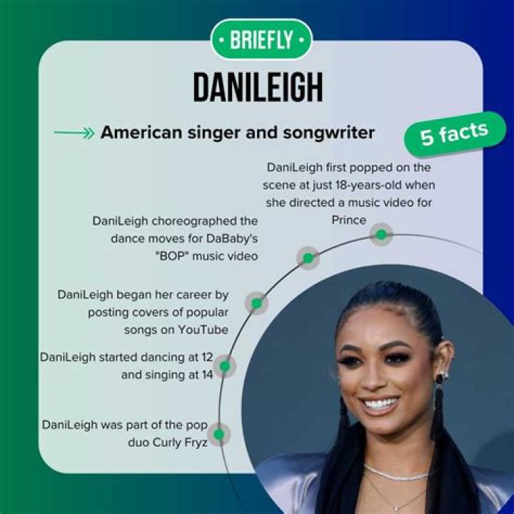 DaniLeigh Age, Net Worth, Relationship, Ethnicity, Height