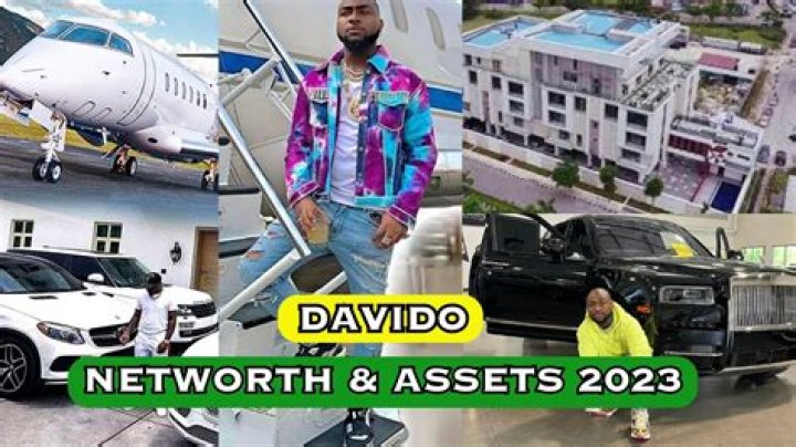 Davido Net Worth (Updated 2023) Bio