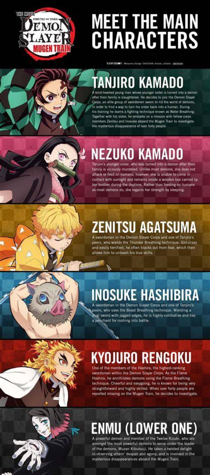 demon slayer main character