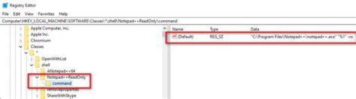 deselect Read-only