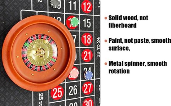 Dirty Roulette Roulette Wheel for Android