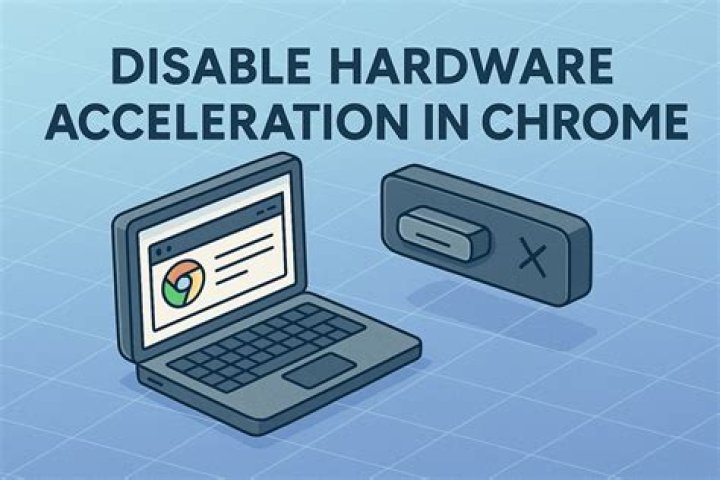 Use hardware acceleration when available disable hardware acceleration chrome Error loading media File could not be played