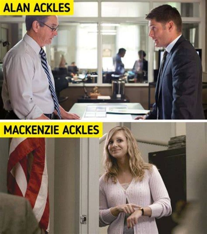 Discovering Mackenzie Ackles: A Rising Star
