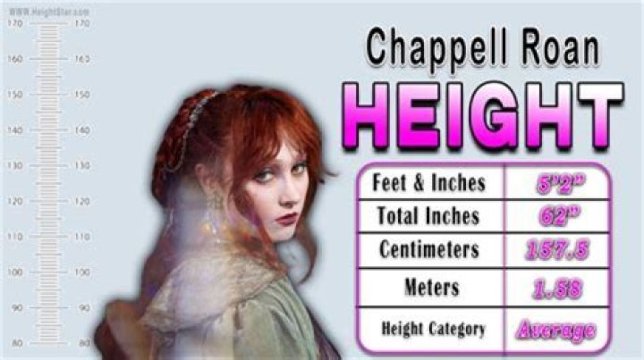 Discovering The Dimensions Chappell Roan Height And Weight
