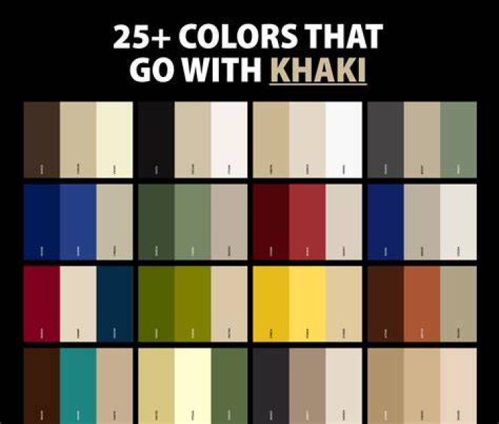 Does Blue go with Khaki?