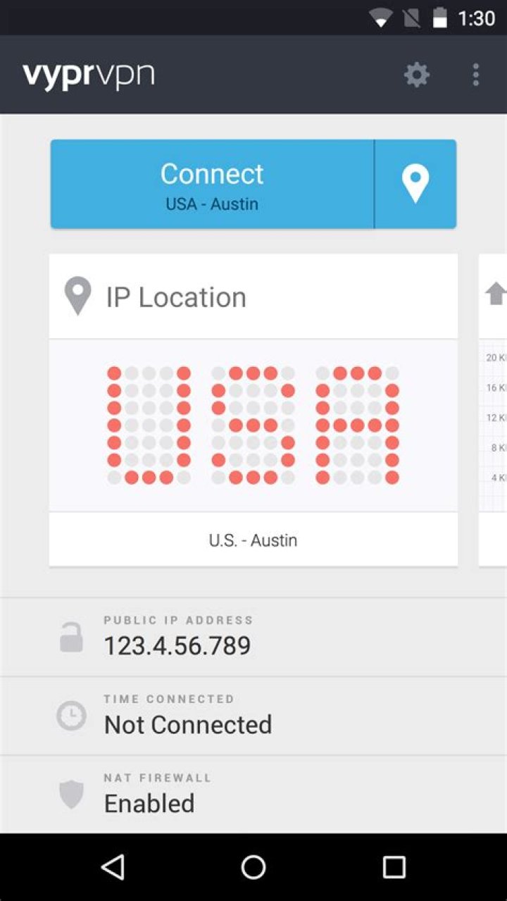 VyprVPN download VyprVPN